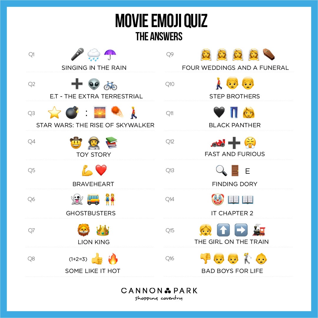 Movie Printable Emoji Quiz With Answers Printable Word Searches