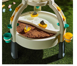 Cannon Park Activities on a Budget Blog (12)